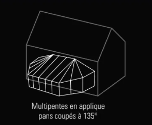 Schéma de véranda multipentes en applique pans coupés à 135°