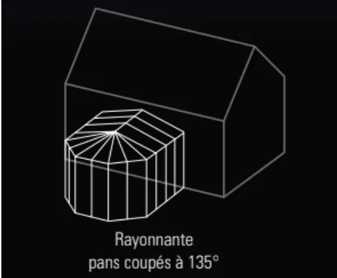 Schéma de véranda rayonnante pans coupés à 135°