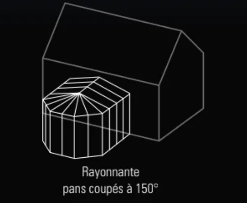 Schéma de véranda rayonnante pans coupés à 150°