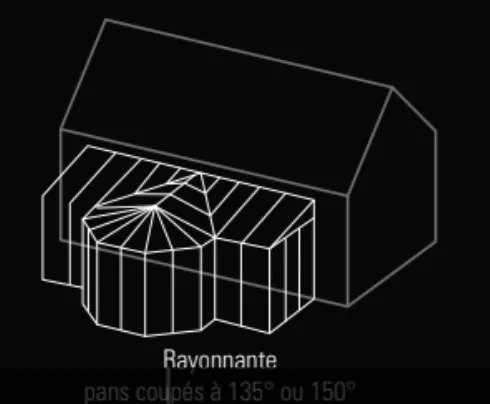 Schéma de véranda rayonnante