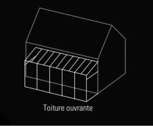Schéma de véranda toiture ouvrante