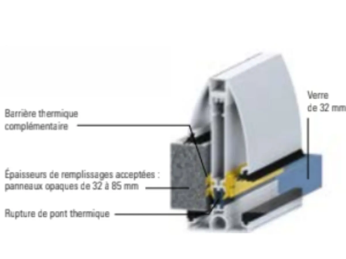 Chevron Tourmaline avec capot intérieur rapporté en option